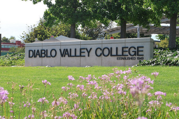 DVC